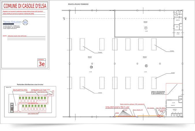 Distribuzioni interne