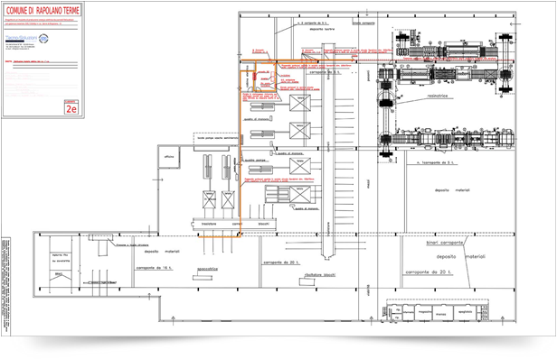 Schema  progetto distribuzione interna