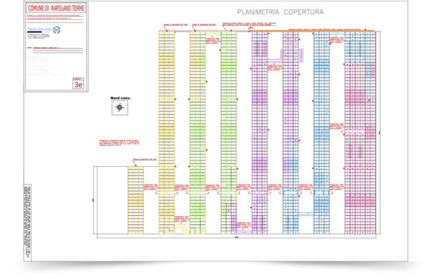 Schema distribuzione stringhe copertura