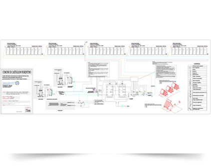 Schema funzionale 